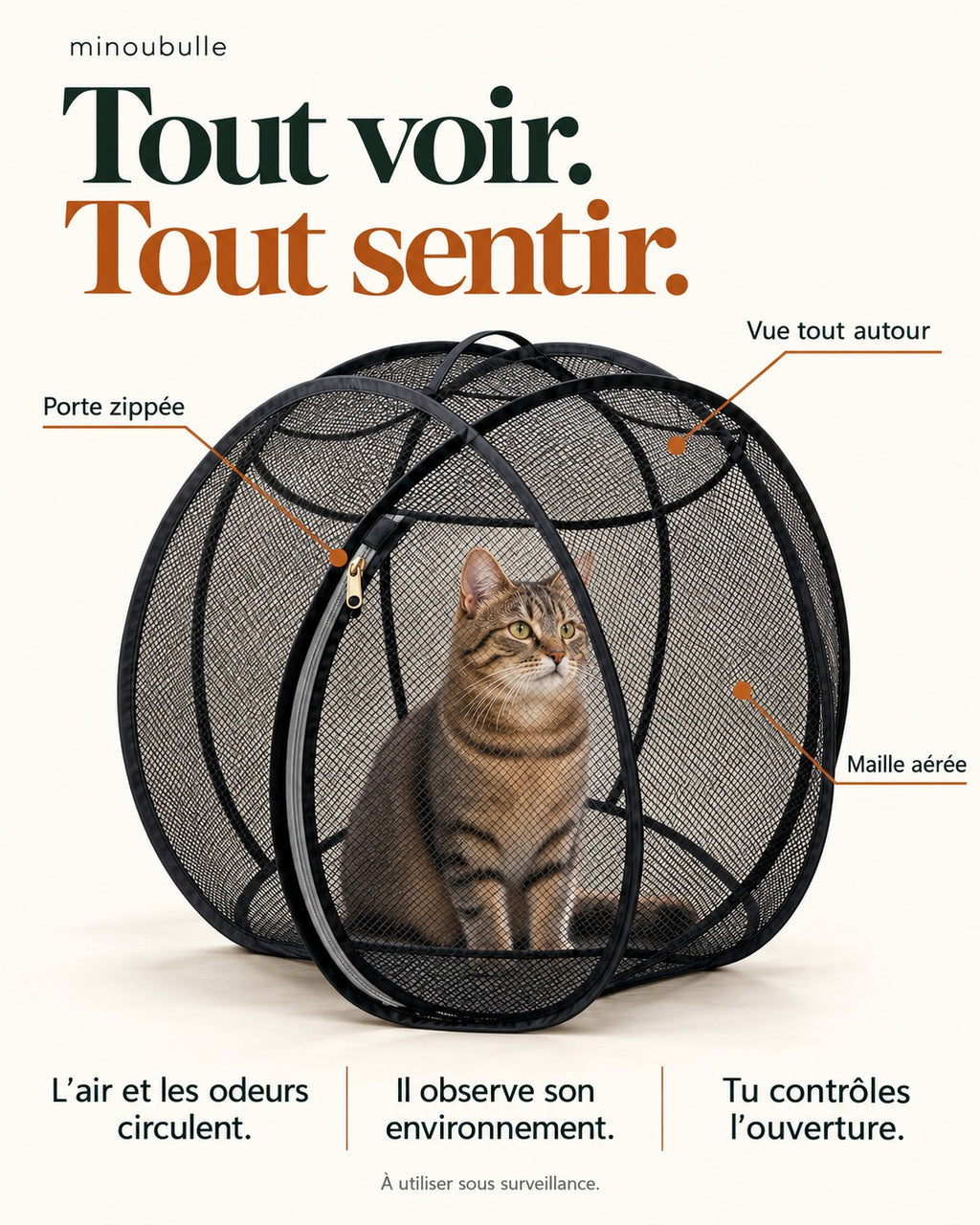 Tout voir, tout sentir : porte zippée, vue tout autour, maille aérée